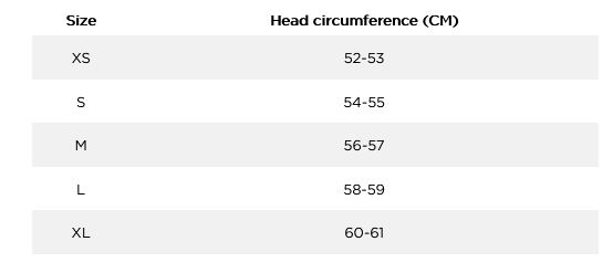 Jobe Helmet Size 0 Grentabelle